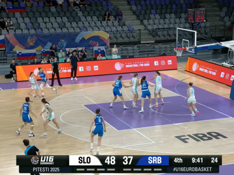 Kadetkinje Srbije bez polufinala Eurobasketa: Kada je bilo najpotrebnije – odigrale najlošije